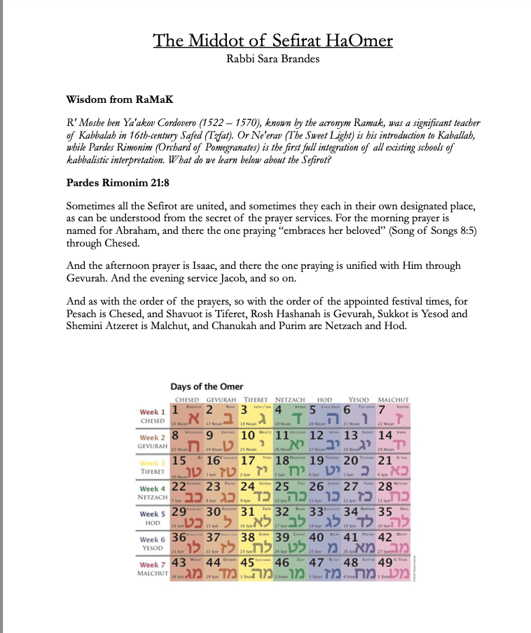 Introduction to the Kabbalistic Practice of "Counting the Omer